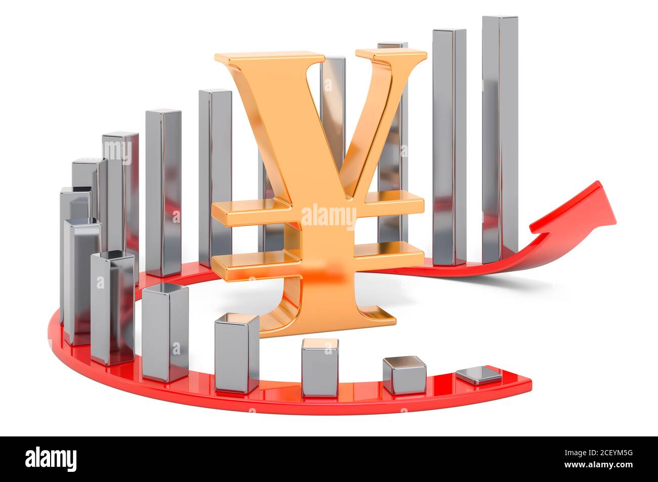 Yen Or Yuan Sign With Growing Chart 3D Rendering Isolated On White