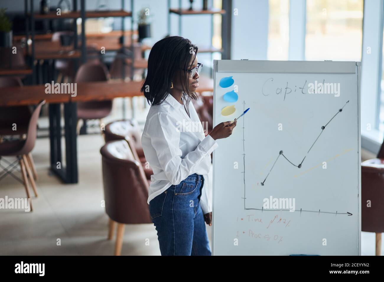 black businesswoman stand talking explaining making flip chart presentation for office employees using diagrams, motivated african American speaker co Stock Photo