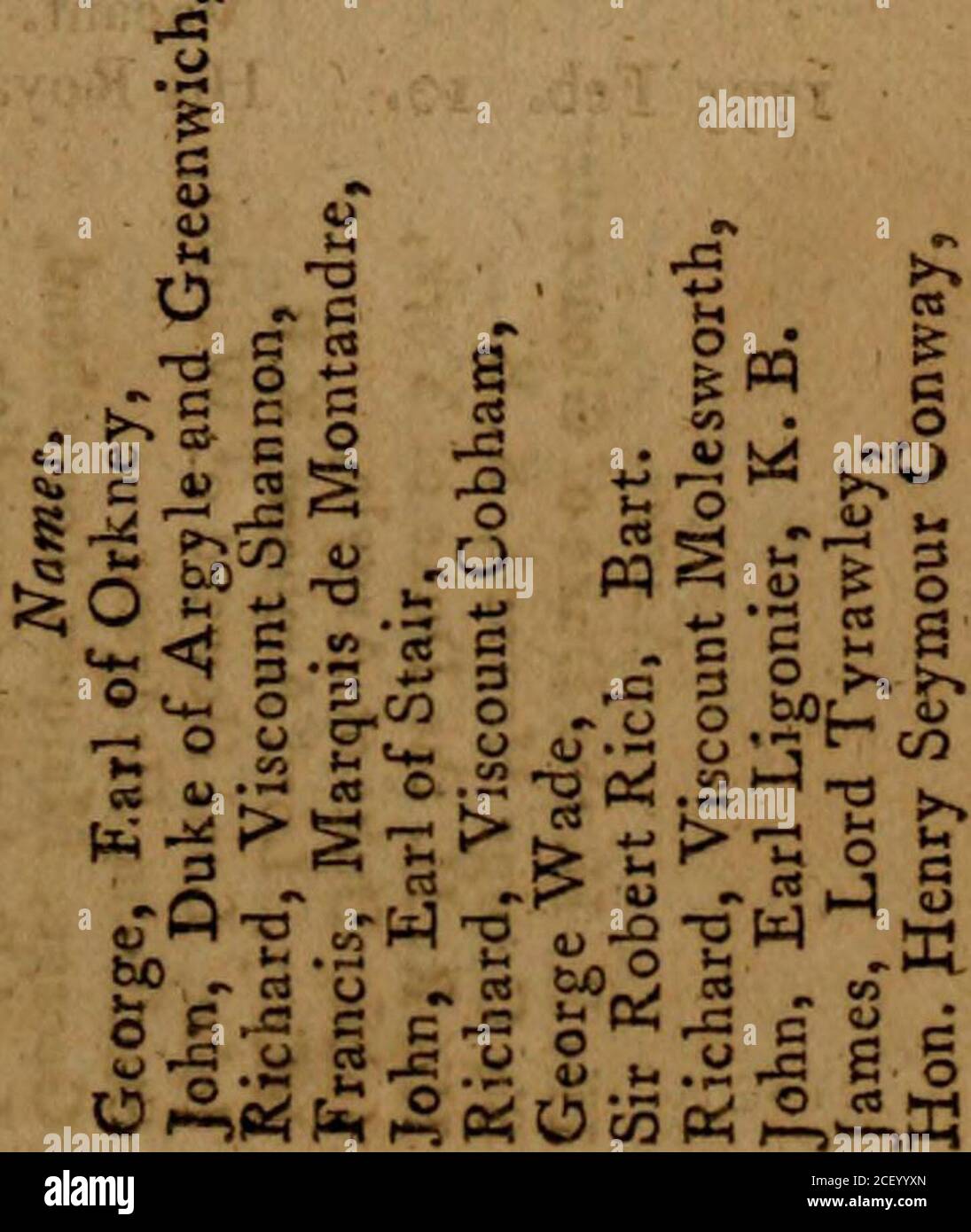 A Political Index To The Histories Of Great Britain Ireland Or A Complete Register Of The Hereditary Honours Public Offices And Persons In Office From The Earliest Periods To