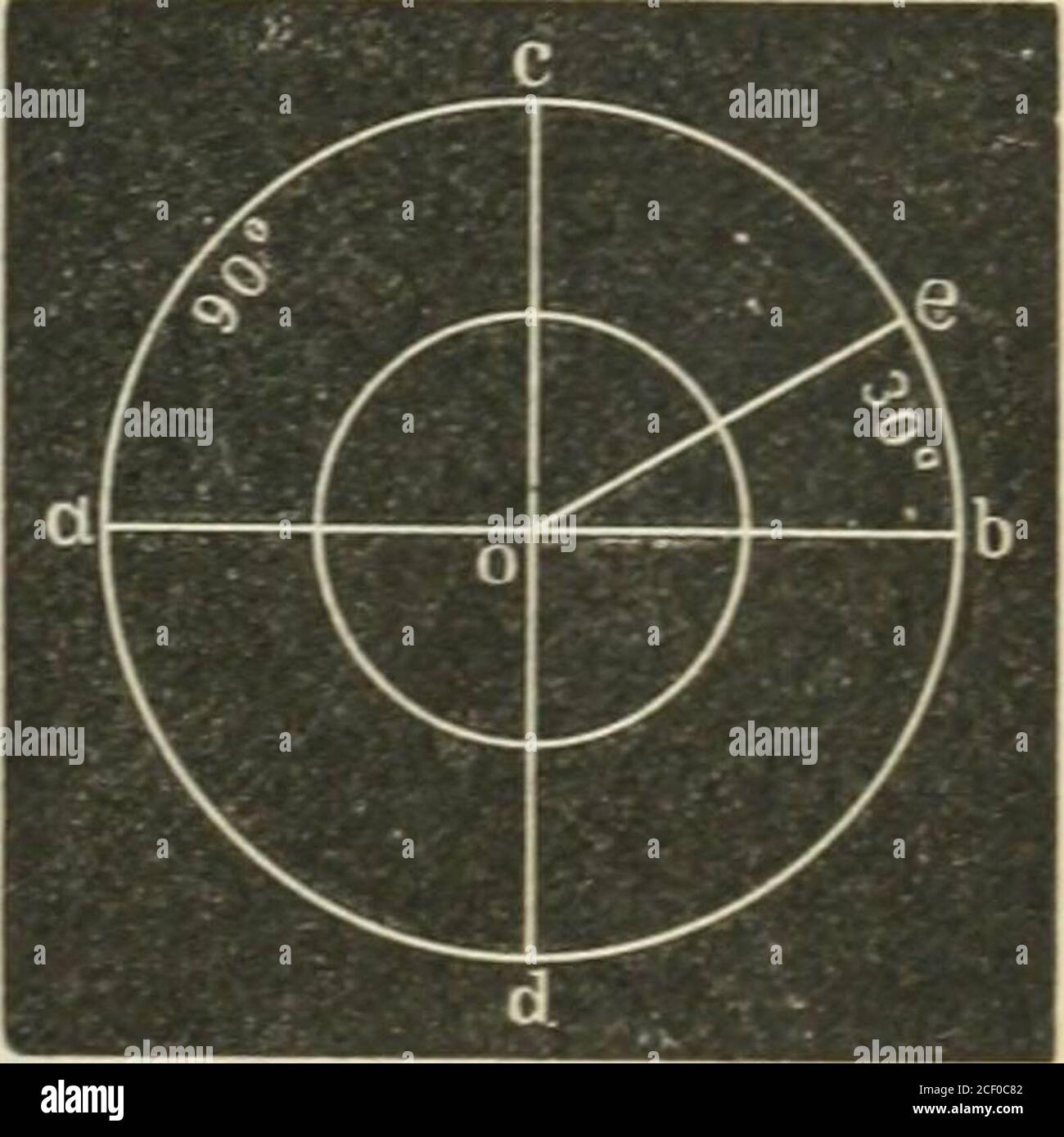 Angles obtuse angle hi-res stock photography and images - Alamy