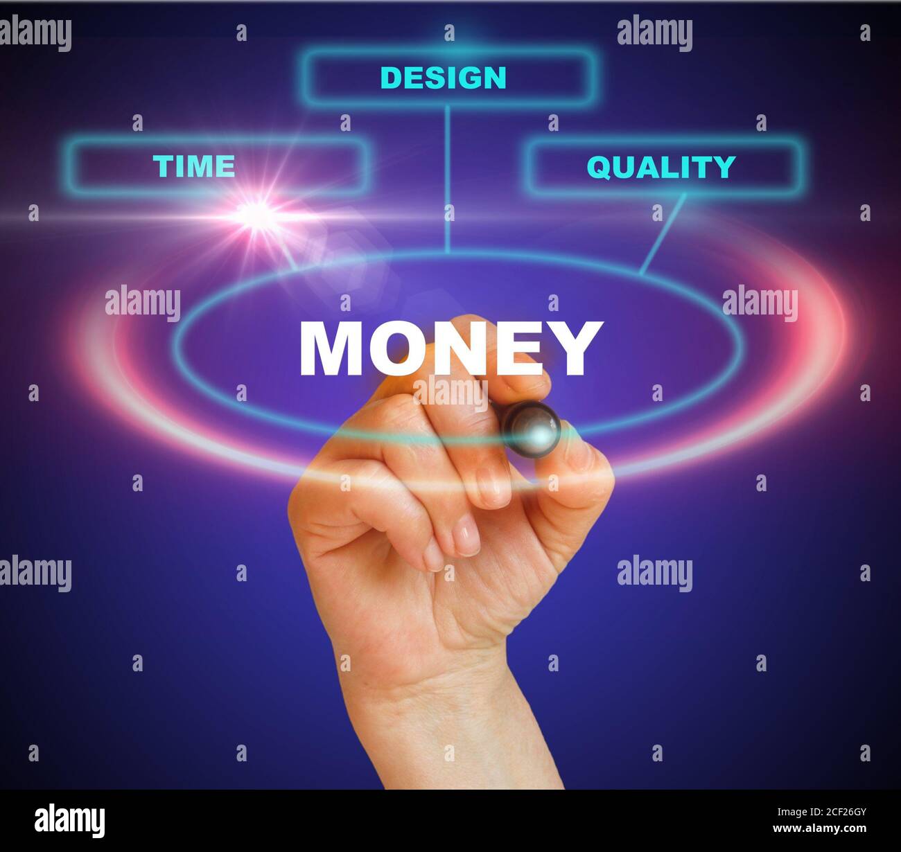 presenting a business concept for making money made in 2d software. Stock Photo