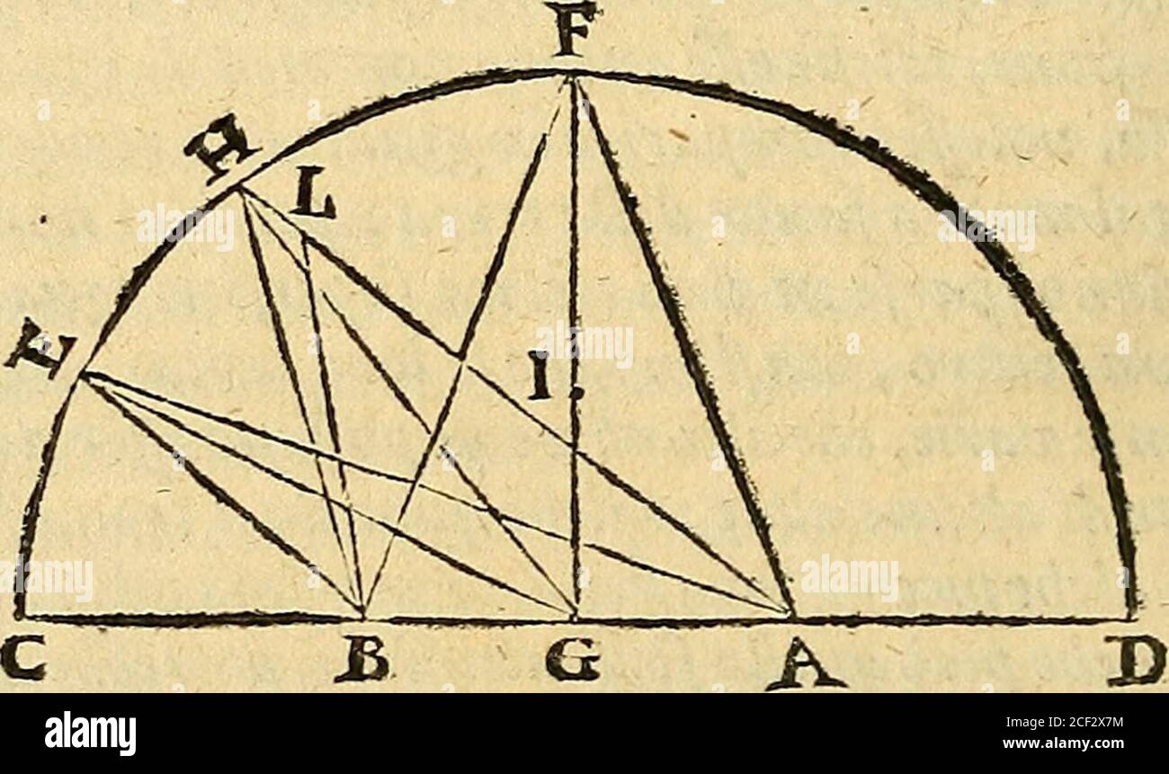 Livre Ancien : Dialogo Di Galileo Galilei - édition 1632, Réimpression 1999, Langue Italienne