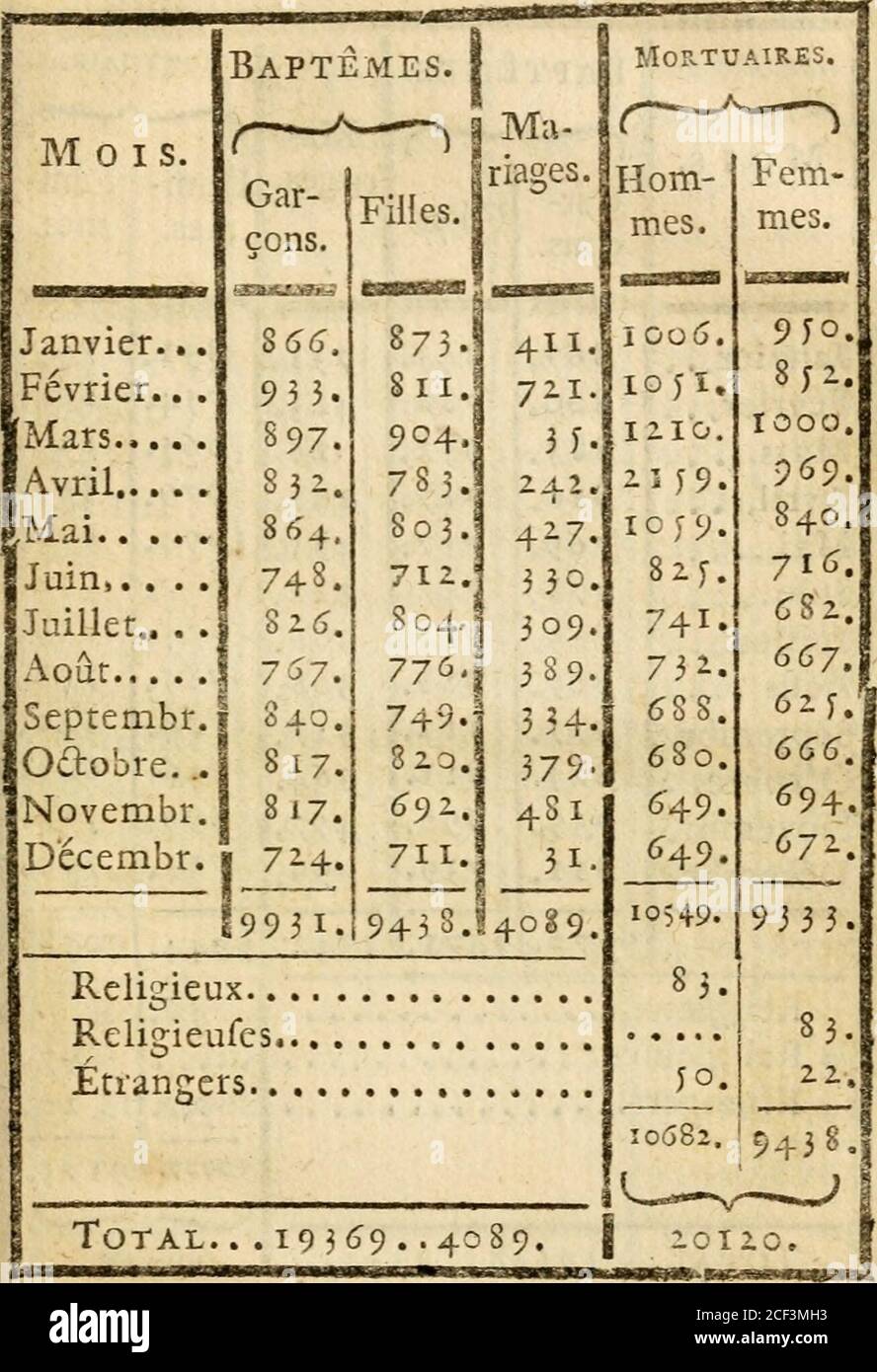 4 9l High Resolution Stock Photography And Images Alamy