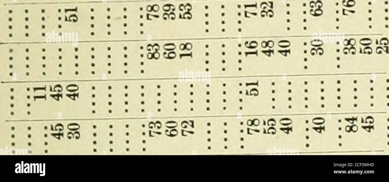 Report Of The Quartermaster General Of The State Of New Jersey For The Year 1874 I A I2 Uijojjnfi 3 S 8 Pami Sjnoa J 8bs Lauuki J Brigades 0