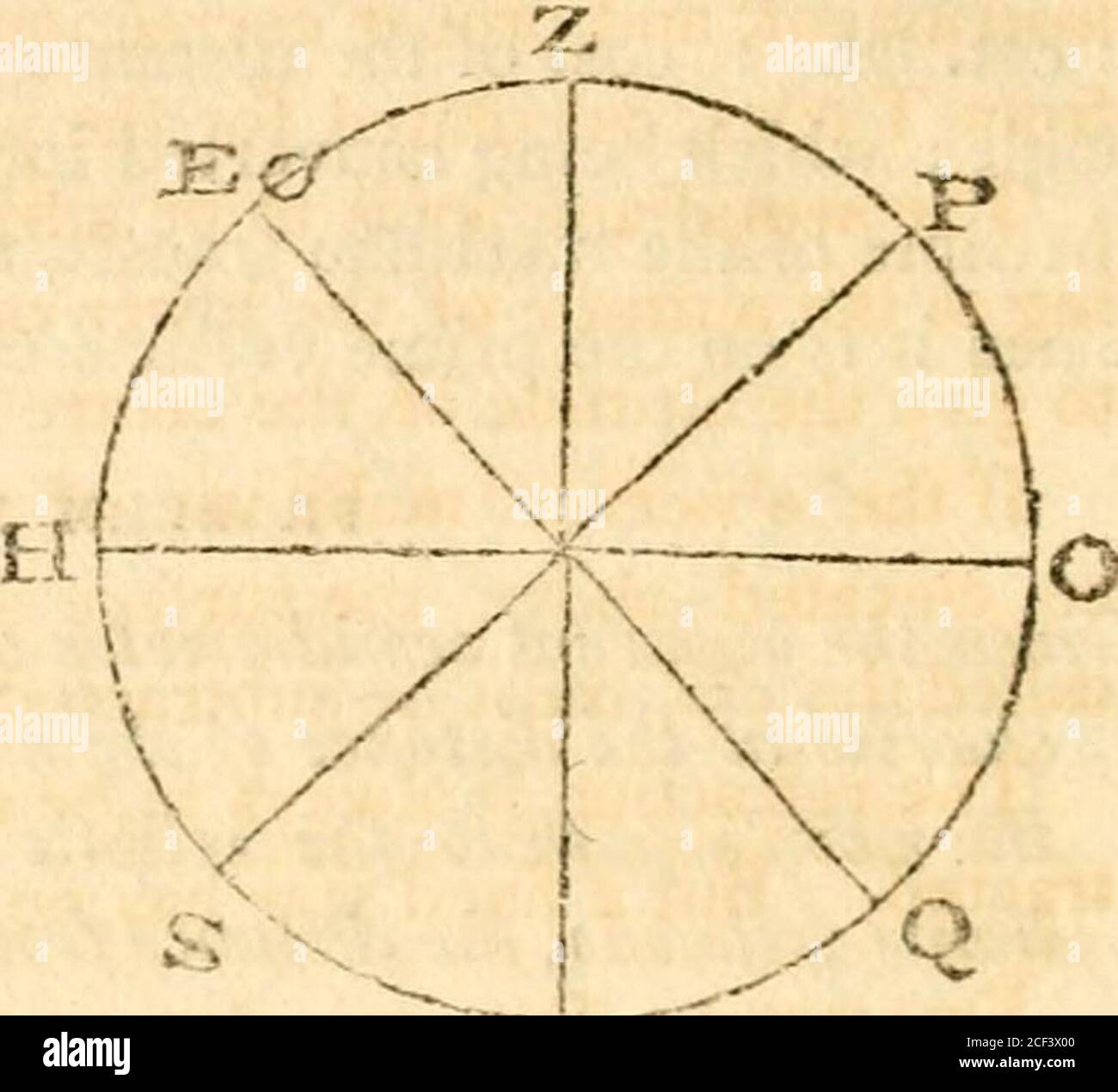 True meridian hi-res stock photography and images - Alamy