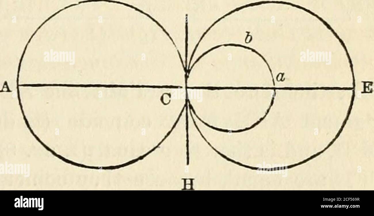 Page 3 Booksubjectgeometry High Resolution Stock Photography And Images Alamy