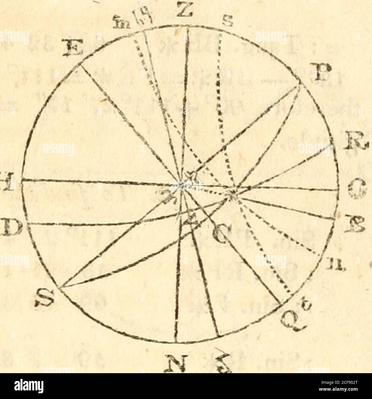 . Mathematics, compiled from the best authors and intended to be the text-book of the course of private lectures on these sciences in the University at Cambridge [microform]. e hour. The quaesita are Z©= the co-altitude, and the ZPZ© == the azimuth. [See the last figure.] A C Altitude = 46° 20. Ans* I Azimuth = S 79 53 37 E, PROBLEM XI. Given the obliquity of the ecliptic, the right ascension, anddeclination of a star ; tojind its longitude, and latitude. Example. Suppose the obliquity of the ecliptic to be 23°28, the right ascension of Arcturus 211° 38 43, and itsdeclination 20° 13 25 N ; req Stock Photo
