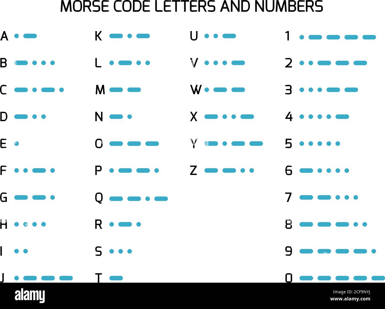 International Morse Code Alphabet. Set of encoded letters and numbers to dots and dashes. Used in radio or light communication. Vector illustration Stock Vector