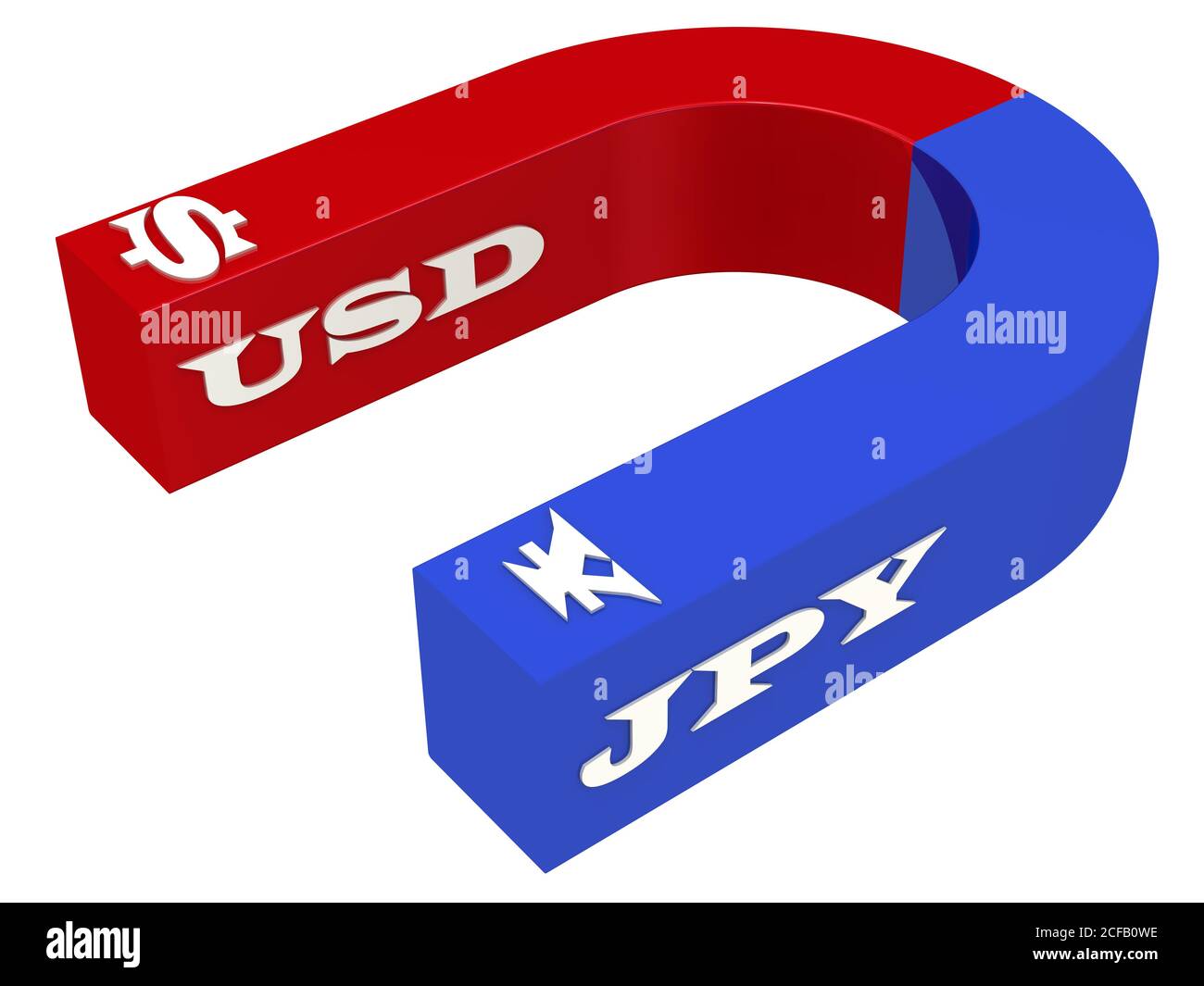 Magnet for money. The arc-shaped magnet with the symbols of the US and Japanese yen currencies. Isolated. 3D illustration Stock Photo