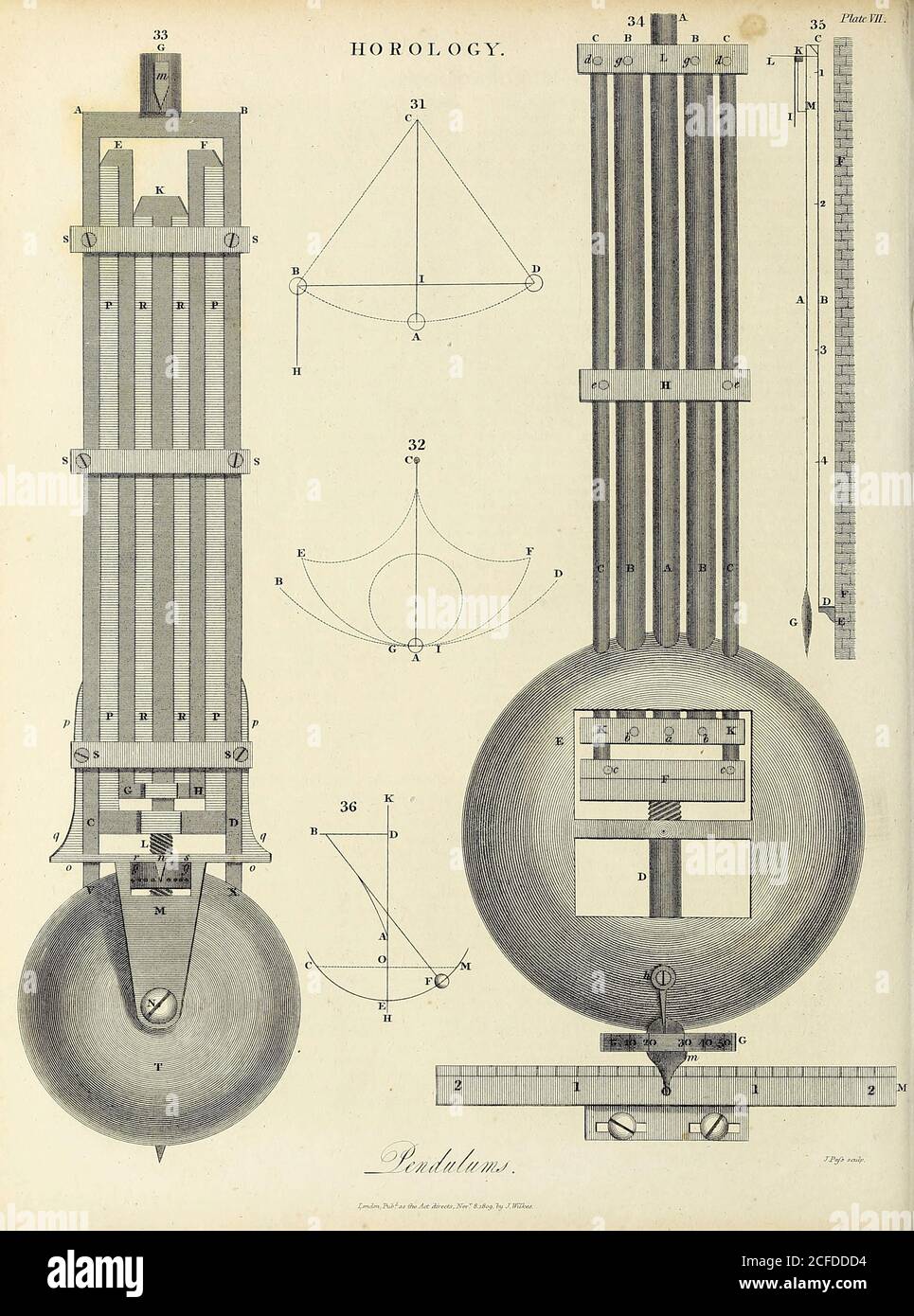 Pendulums Horology [study of the measurement of time. Clocks, watches, clockwork, sundials, hourglasses, clepsydras, timers, time recorders, marine chronometers]. Copperplate engraving By J. Pafs From the Encyclopaedia Londinensis or, Universal dictionary of arts, sciences, and literature; Volume X;  Edited by Wilkes, John. Published in London in 1811 Stock Photo