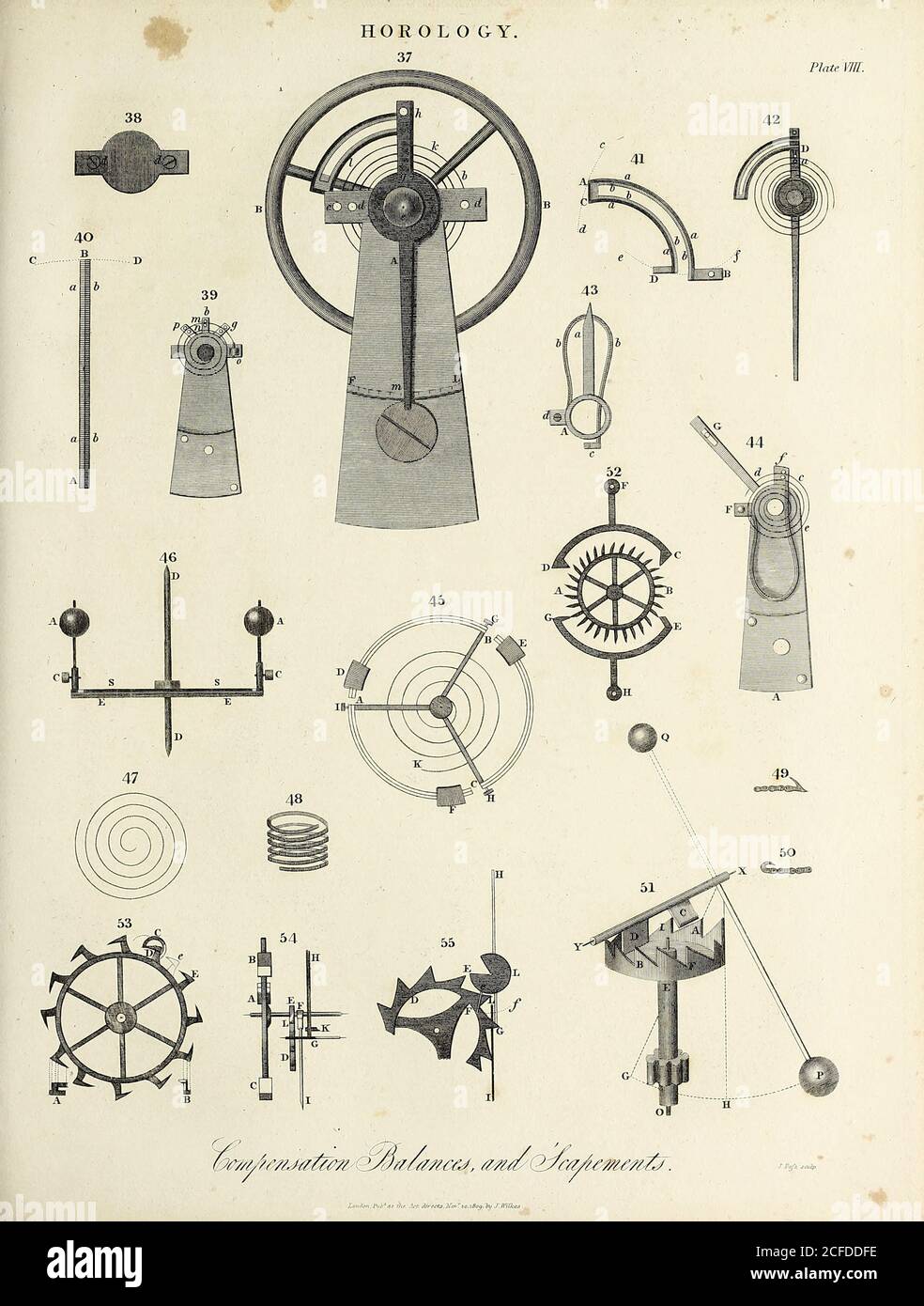 Clockwork mechanism Horology [study of the measurement of time. Clocks, watches, clockwork, sundials, hourglasses, clepsydras, timers, time recorders, marine chronometers]. Copperplate engraving By J. Pafs From the Encyclopaedia Londinensis or, Universal dictionary of arts, sciences, and literature; Volume X;  Edited by Wilkes, John. Published in London in 1811 Stock Photo