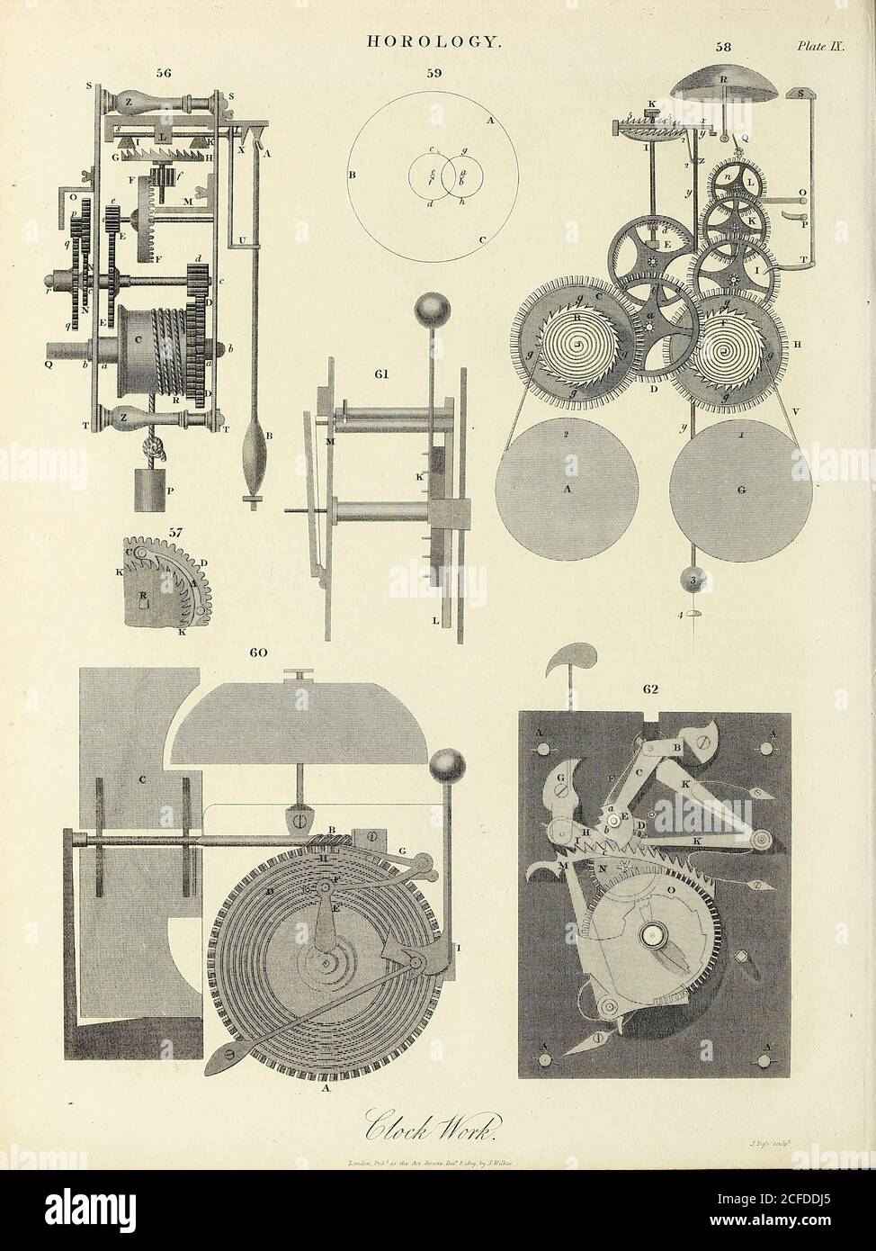 Clockwork mechanism Horology [study of the measurement of time. Clocks, watches, clockwork, sundials, hourglasses, clepsydras, timers, time recorders, marine chronometers]. Copperplate engraving By J. Pafs From the Encyclopaedia Londinensis or, Universal dictionary of arts, sciences, and literature; Volume X;  Edited by Wilkes, John. Published in London in 1811 Stock Photo