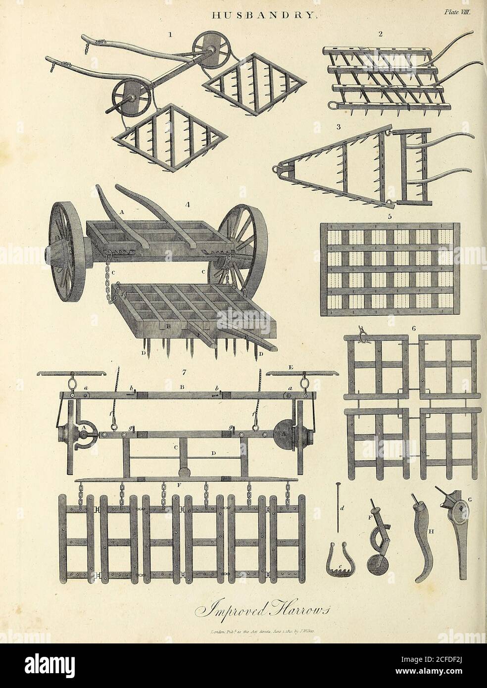Husbandry Mechanical Farming Tools Copperplate engraving From the Encyclopaedia Londinensis or, Universal dictionary of arts, sciences, and literature; Volume X;  Edited by Wilkes, John. Published in London in 1811 Stock Photo