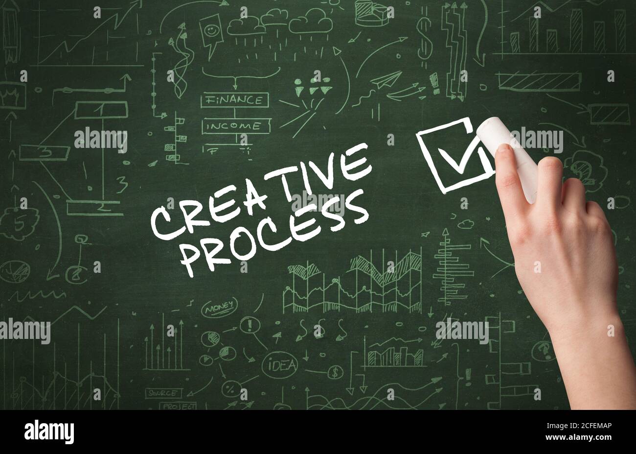 Hand drawing CREATIVE PROCESS inscription with white chalk on ...