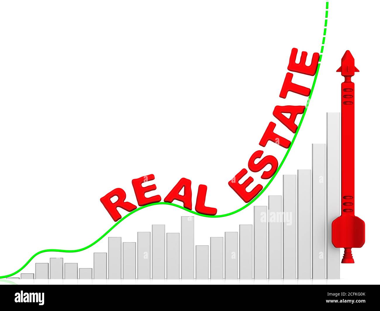 Rising real estate prices. Graph of rapid growth with red text REAL