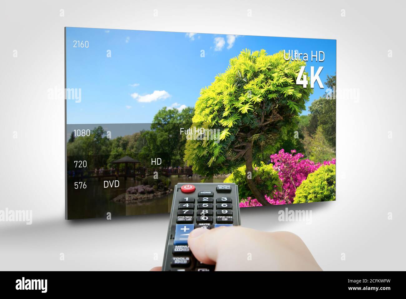 4K resolution display with comparison of resolutions. TV screen panel conceptual graphic. Stock Photo
