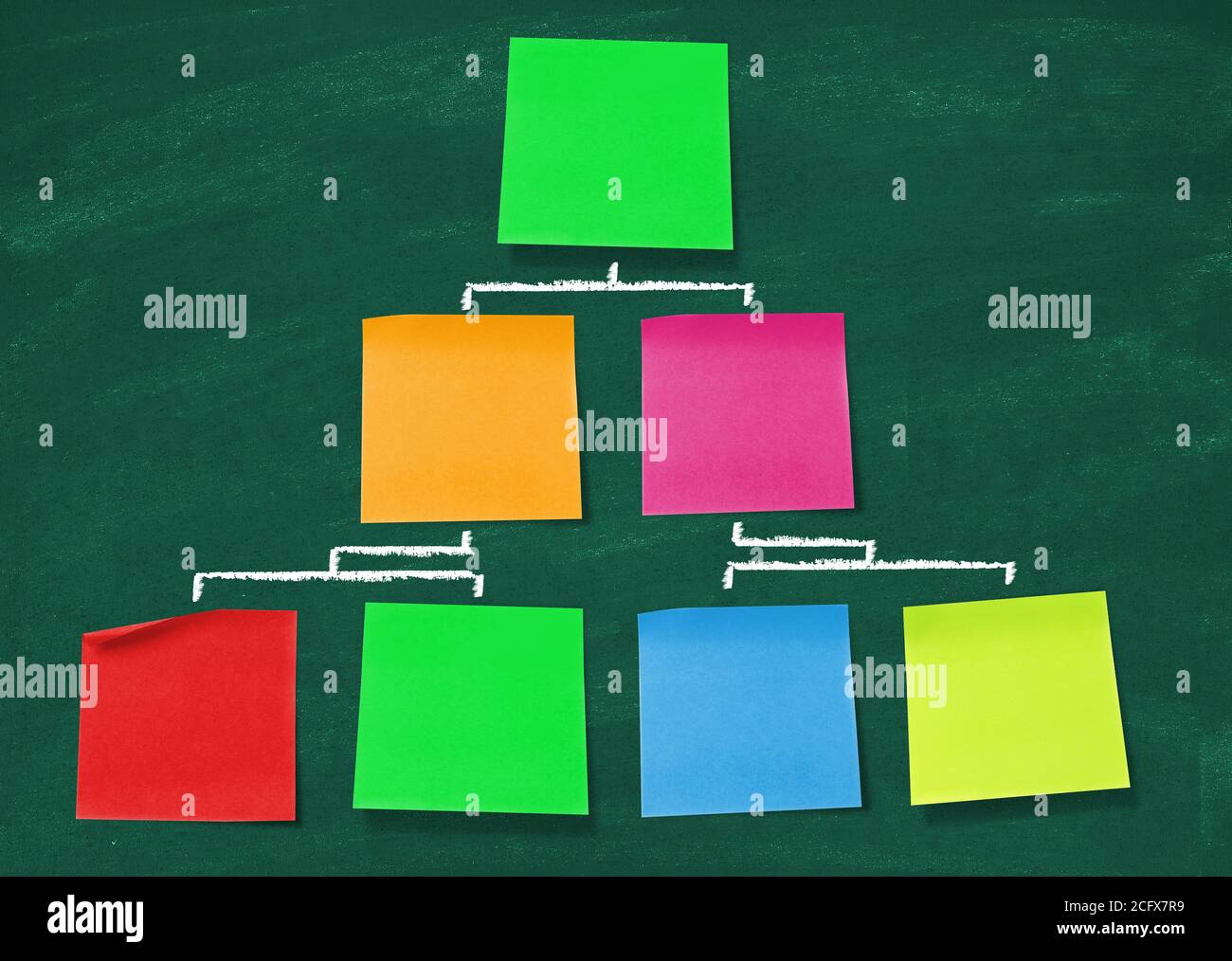 Sticky notes diagram Stock Photo - Alamy