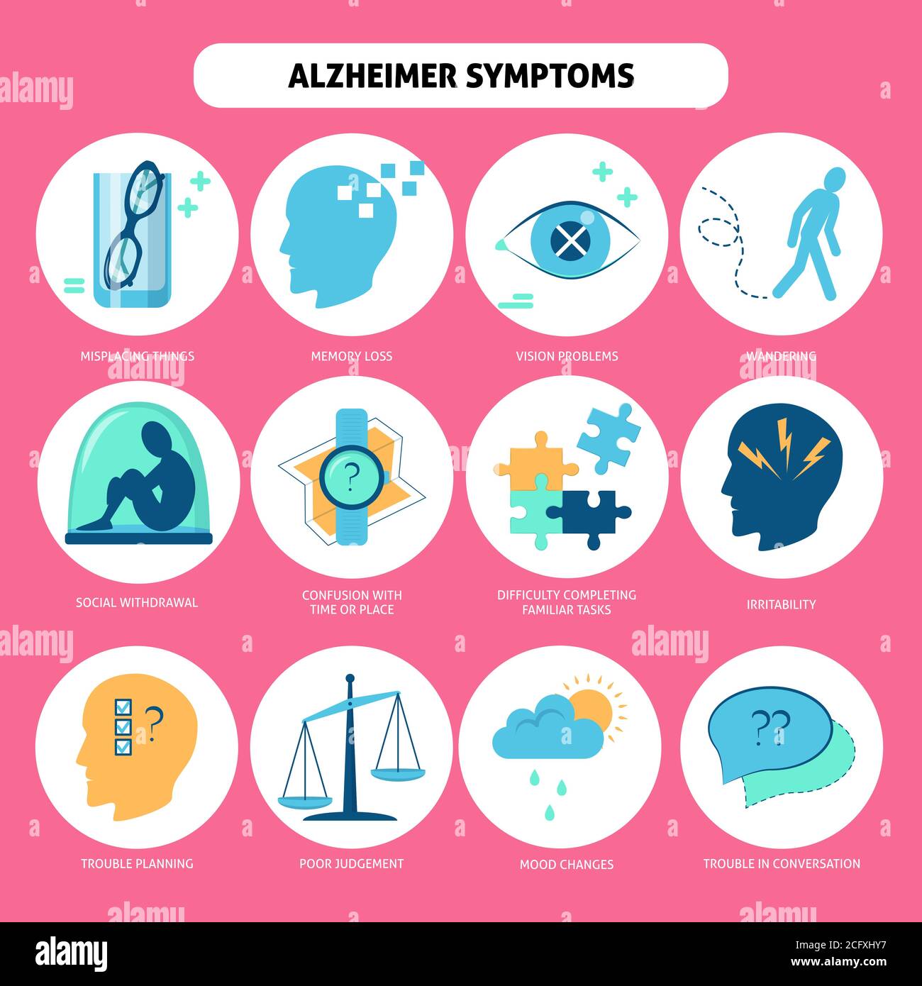 Collection of Alzheimer s disease icons isolated. Seniors healthcare concept symbols in flat style. Dementia, memory loss, mood change and other sympt Stock Vector