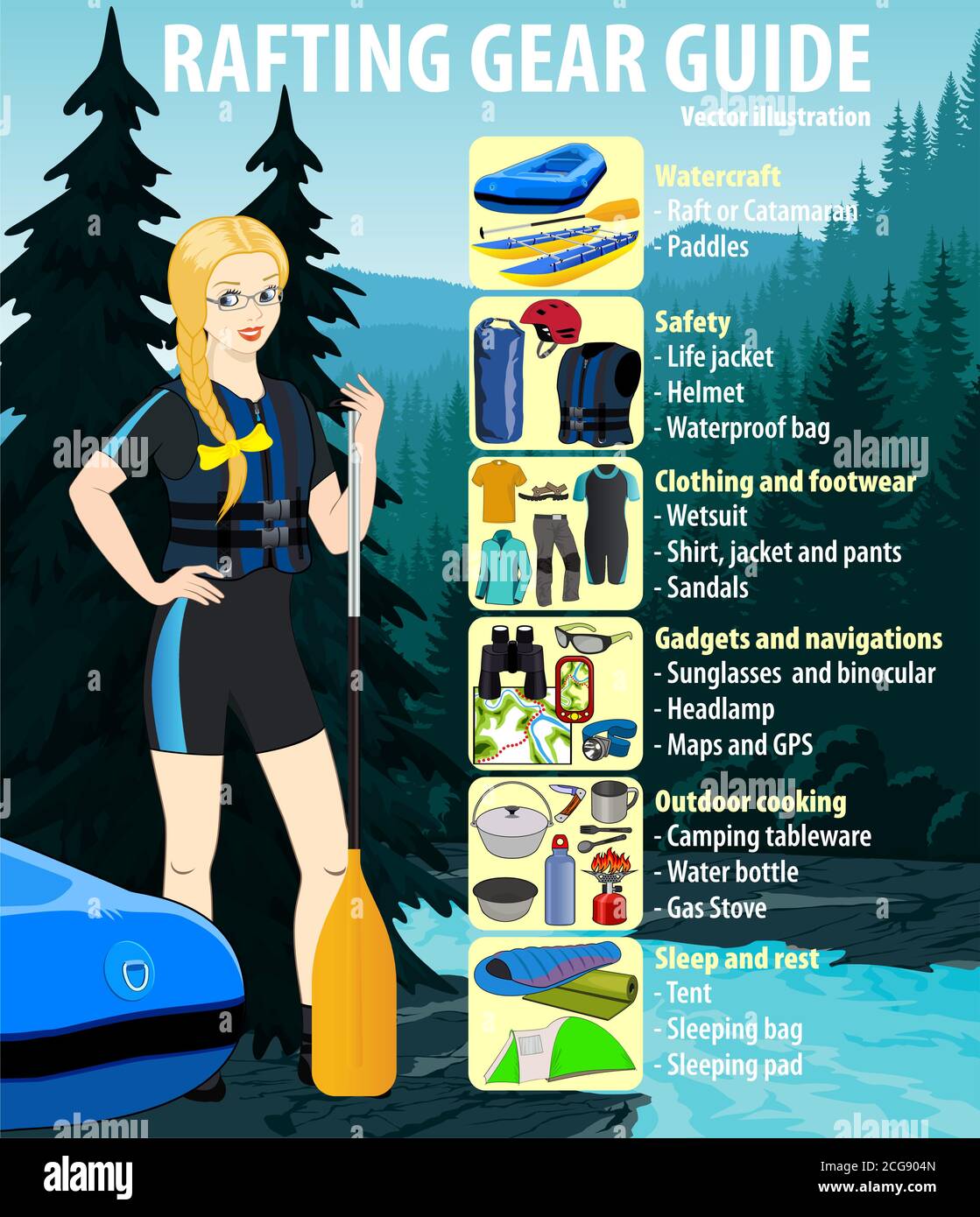 Rafting gear guide infographic vector illustration Stock Vector Image & Art Alamy