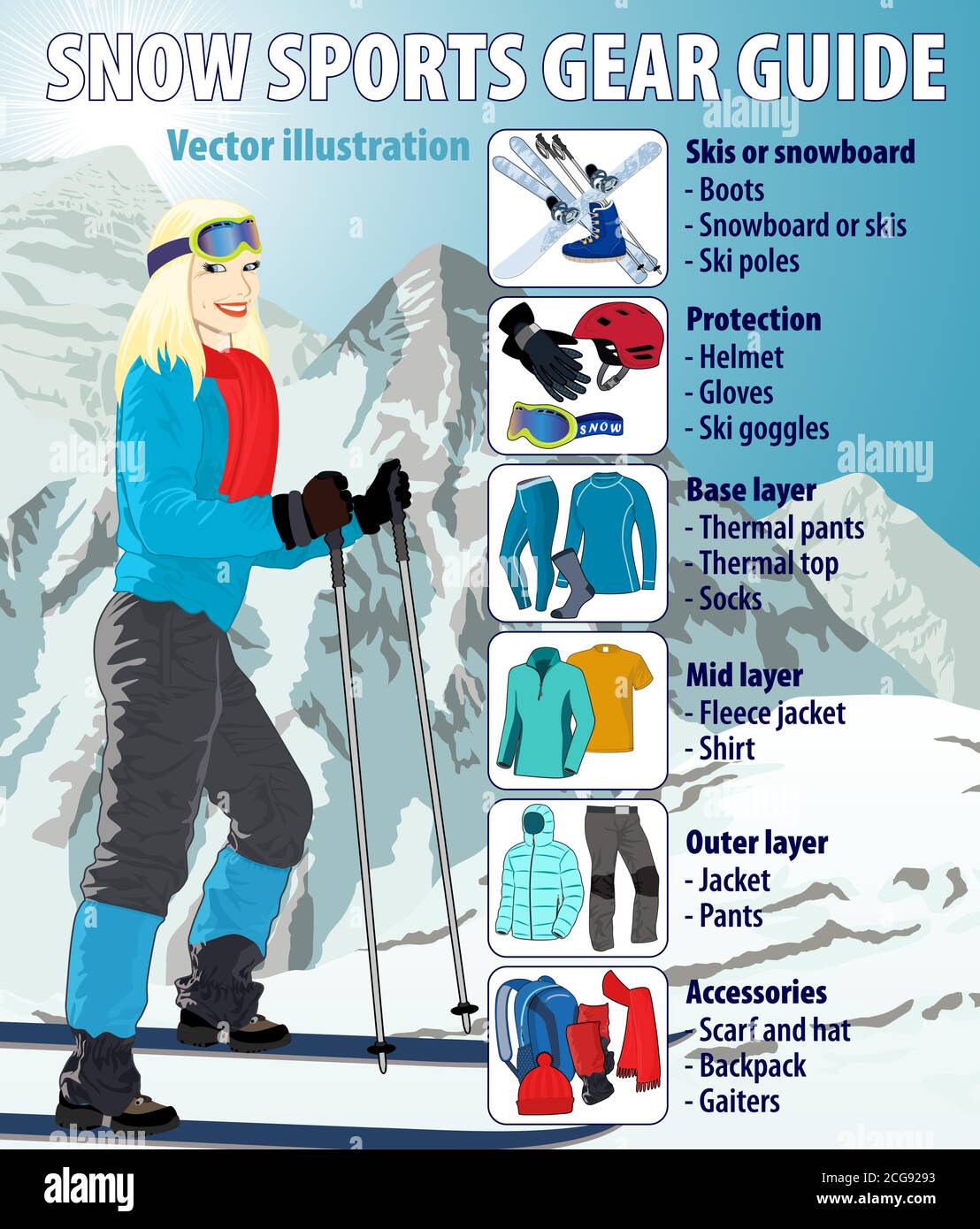 Gear guide