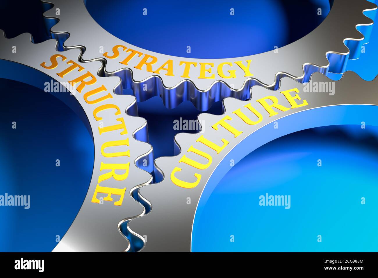 The magical triangle of organization. Structure, Strategy and Culture do influence each other. Gears fitting each other. Metaphor Stock Photo