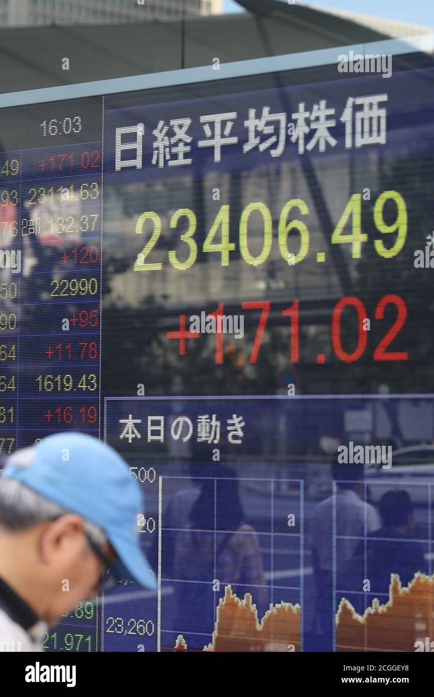 Tokyo. 11th Sep, 2020. Photo taken on Sept. 11, 2020 shows an electronic board showing the stock index in Tokyo, Japan. TO GO WITH 'Tokyo stocks close higher on weak yen despite U.S. tech rout overnight' Credit: Du Xiaoyi/Xinhua/Alamy Live News Stock Photo