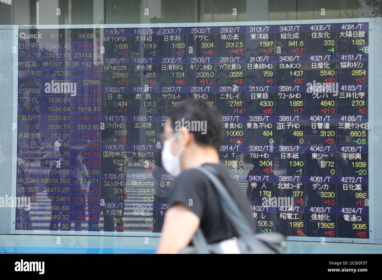 Tokyo, Japan. 11th Sep, 2020. A man walks past an electronic board showing the stock index in Tokyo, Japan, on Sept. 11, 2020. TO GO WITH 'Tokyo stocks close higher on weak yen despite U.S. tech rout overnight' Credit: Du Xiaoyi/Xinhua/Alamy Live News Stock Photo