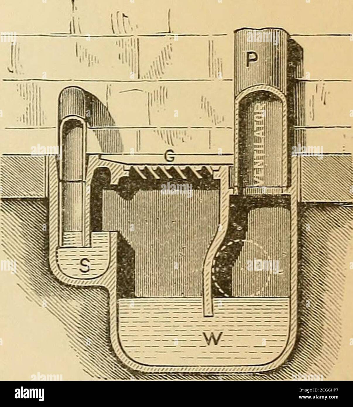 Gully trap hires stock photography and images Alamy