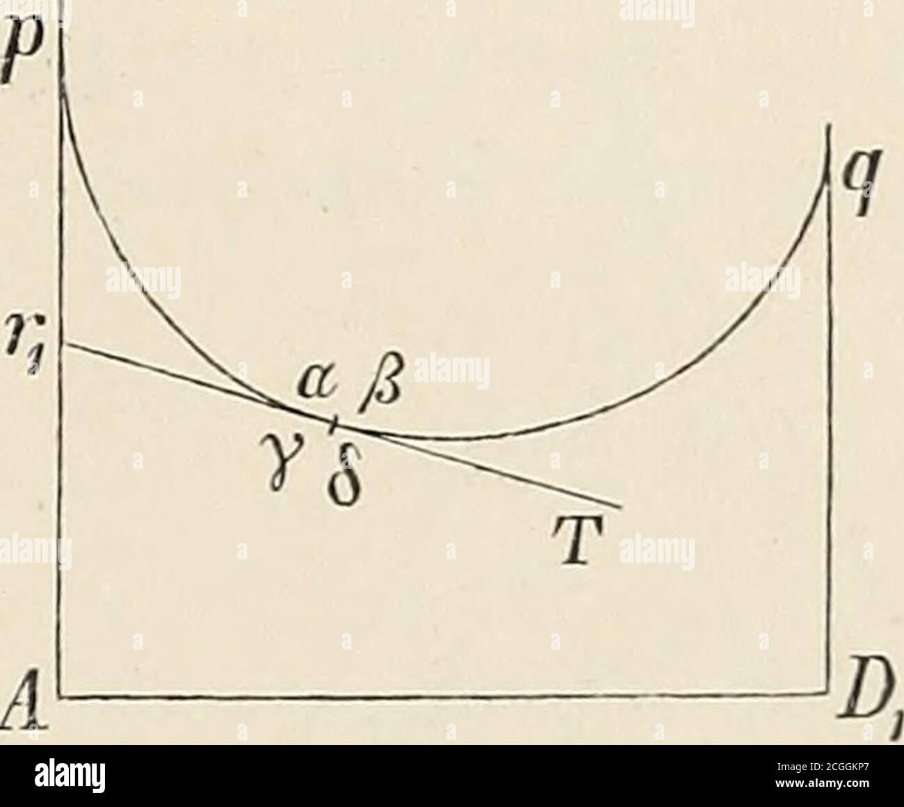 Page 4 Phu La High Resolution Stock Photography And Images Alamy