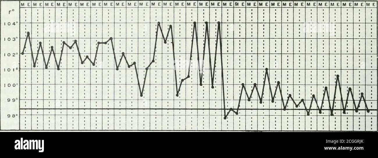 Page 3 Maltose High Resolution Stock Photography And Images Alamy Page 3 Maltose High Resolution Stock Photography And Images Alamy