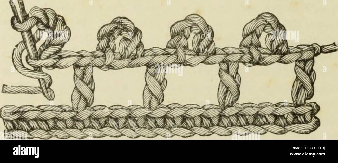 . The dictionary of needlework an encyclopaedia of artistic, plain