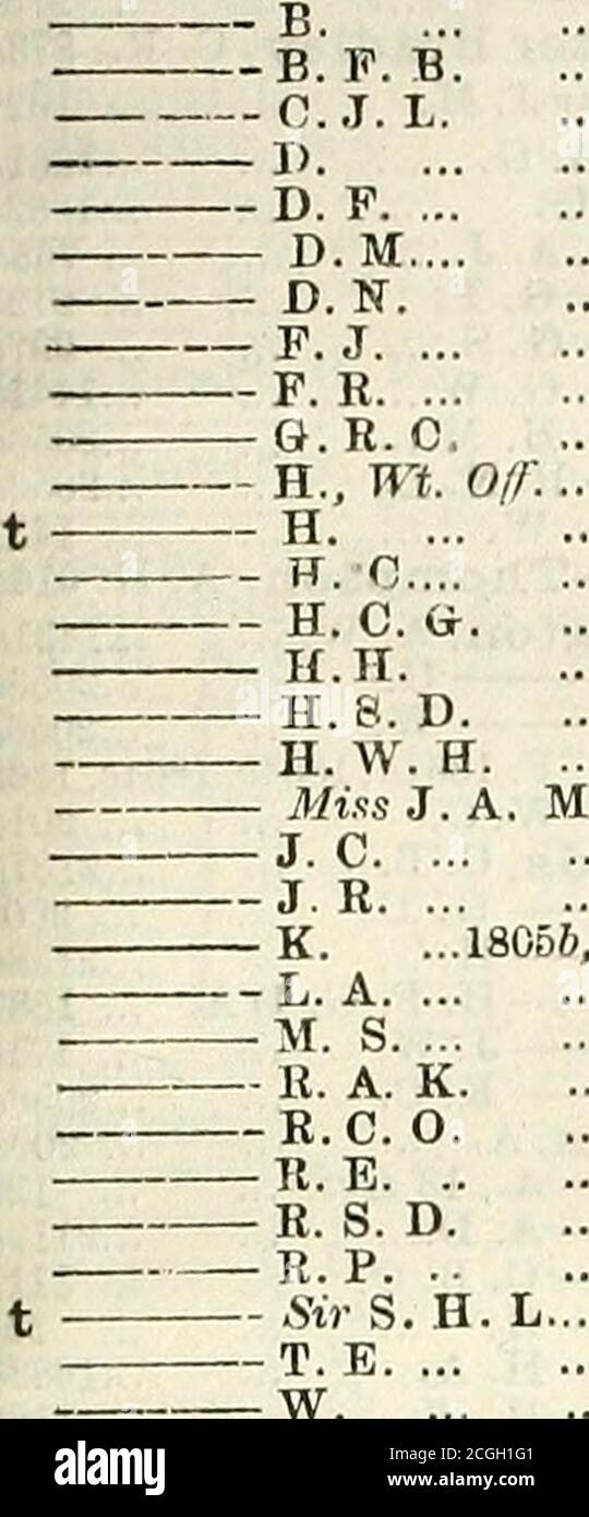 Bookpublisherlond High Resolution Stock Photography And Images Alamy