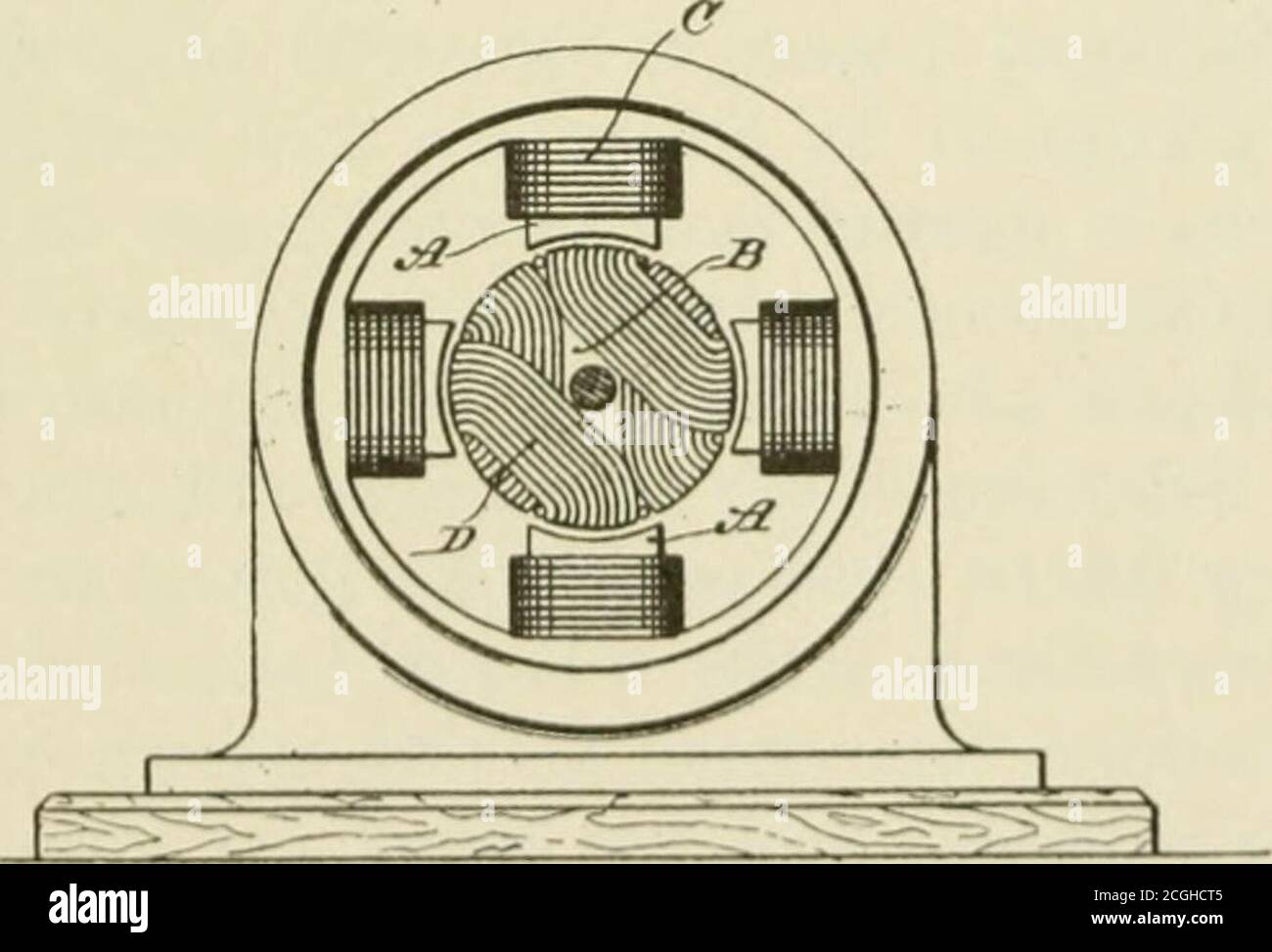 The inventions : researches and writing of Nikola Tesla, with special  reference to his work in polyphase currents and high potential lighting .  )ended in driying the motor, isone hundred; but,