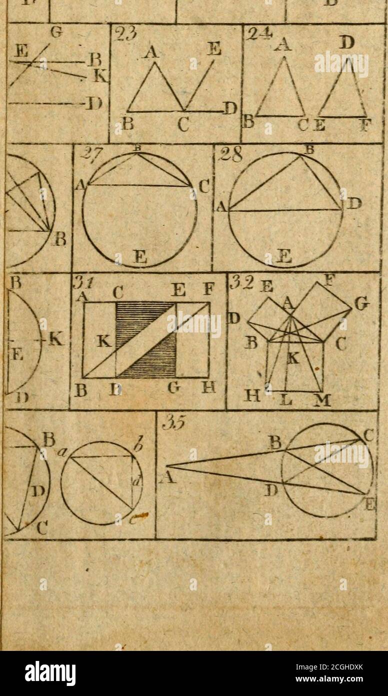 Ub Oo High Resolution Stock Photography And Images Alamy