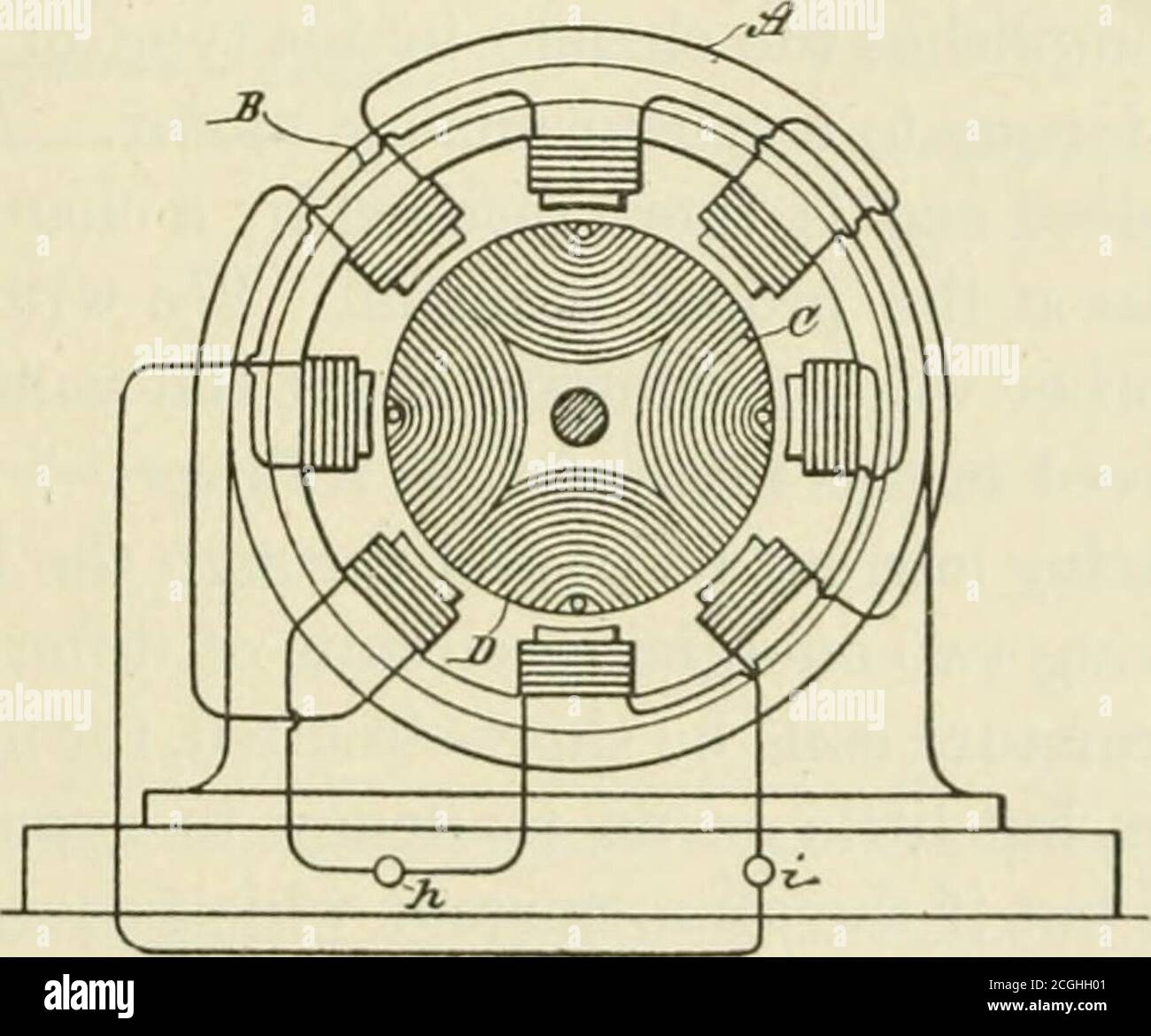 Tesla Force Invention Nikola Tesla Inventions
