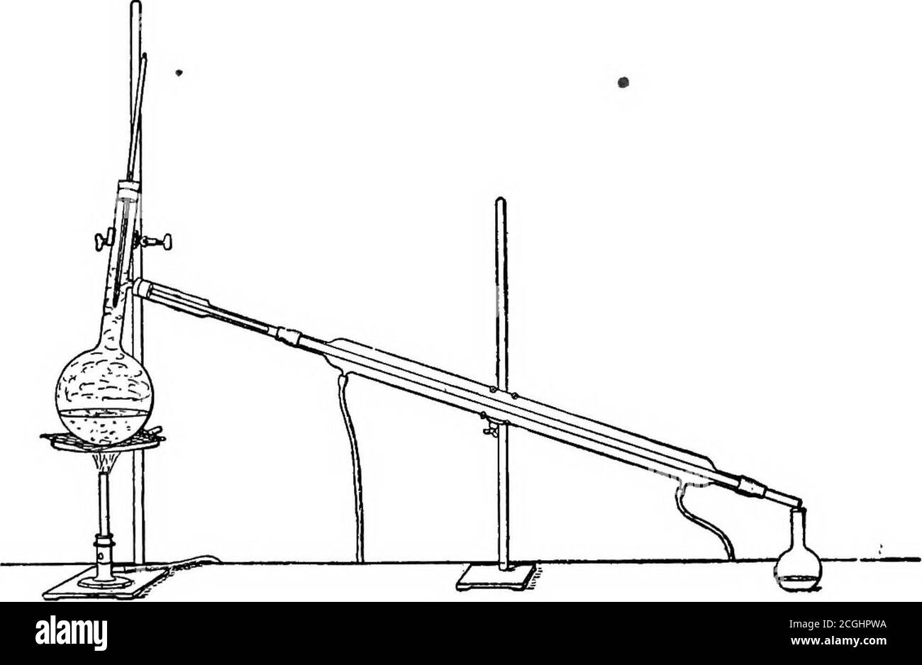 Steam Bath Chemistry