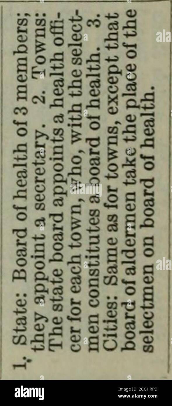 . Public health bulletin . CO .- td;a ... C3-: o ^a&gt; ■M.2■^^■pS■^i3 s •g-S^-C 03  , 3 -a 2 *^ o a «&gt; ^ jy 4.J 03^ 3.^«« MO-d 3 fc 8^o ex; a OJ 03 &gt;O a £ ox: o o 03.^ O a^-s*3 O O O Qi u^ P*C3. 49 &gt;, a&gt; eS V 0) .^ 2 a ■S &gt; •^ p^ »» u O c t o a « 5 A 3 «^ Si &gt;. 03 .; CI &gt;, 2 -^^ ? Promery. 1  3&gt;o i- o o &gt; 3 o  rt .25 . ^t3 &gt; &gt;; i5 p 2 2 e J o o :3 a&gt; o Oh .^-^r .JL, M O.i 53 .r; ^r: c T3 OO o x: &gt;&gt; -hi cf (U ox;.« fc- 3&gt; c3 ^a ^^3o .- Oh ^^ &gt; TO ^ XTa 55 CO 3 c3O a&gt; 33 T332 .2§ (/J ^ a; I-* I *^ d; 41.3So *J-^ O S ^ p, •-^-0 o c3 fe ft 3.2 , Stock Photo