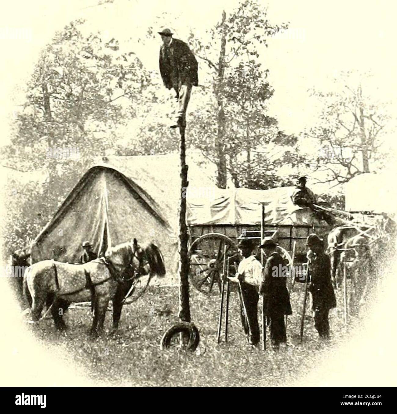 Civil War Telegraph