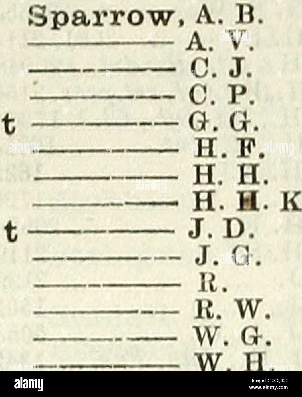 . Army list . rn, H. 17.55 V. G 1496c taSoutliesk,C.N.,£ario/2084,i!ll2 Soilthey.CB 2092a D. B 1618 r E 2118 H. H 1959 ).A 869 J.H.W 20136 R. G 1595 W. M 100a Southgate, B. .. ...21.58 — P. B. B. ...173la T. D 1423a Southon, C. B 381 Southwell. H. M 205,5a Southwood, A 20,55a Soutry.T. L. B 488 Sowden, H. N 1049 t Sowerby. II. J 2ii6. V R. J 2129 m T. G 2113 Sowman, U. D 1645 Sowrey, F 1613 Sowter, VV. D 16666 Spackman, 0. E 2174 H 1700a J 1478A. W. C 943a Spafford, K. E. A 1487 P. L 967 W. 0 1655a Spaight.T. H. L 520ft W.FitzH. ...1084 Spain, i^.il/. Alfonso XIII., Kinff of 5, 9 Spain, G.A. R Stock Photo