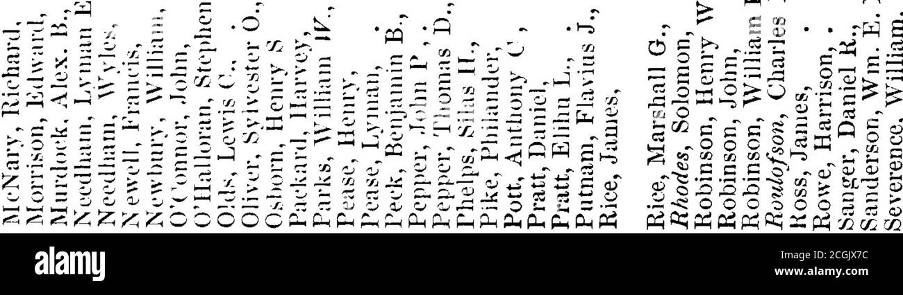 . Bearing arms in the Twenty-seventh Massachusetts Regiment of Volunteer Infantry during the Civil War, 1861-1865 [electronic resource] . ^ 2-, !5 S ST; lo. Zt ;—. ?.  — — J2 ^  — =  ^ -^  oi © -+ oi go oaicMoiHiotNooicTi— n«M?iMccTiTi- -nro-fMM-nrJM — c-icoco-^cOTfco co ■—t cm i—i co cm tp cm ^ti cn cm w«. 596 TWENTY-SEVENTH MASSACHUSETTS REGIMENT. o O coo oo o © &gt; &lt;M c « « - ° &gt; !z £o h 1 • o a 5 s 2 o . c s o £ o ^co^ 1 i . i- ort - : • P C ^ &lt;- . •- (M «= CO • •  .  ; c e- t-  -*; c © c -* © .- ° C3 Sis °^51^s^c^sh&lt;^s.s^ 16 s = # ^ «•: £ ? $ ? i ? i £ ? i ? i k .2 ?- Stock Photo