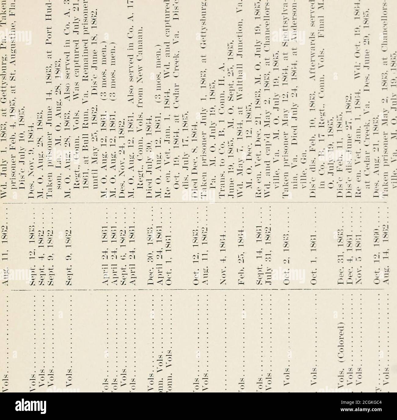 Page 429 N A R T High Resolution Stock Photography And Images Alamy