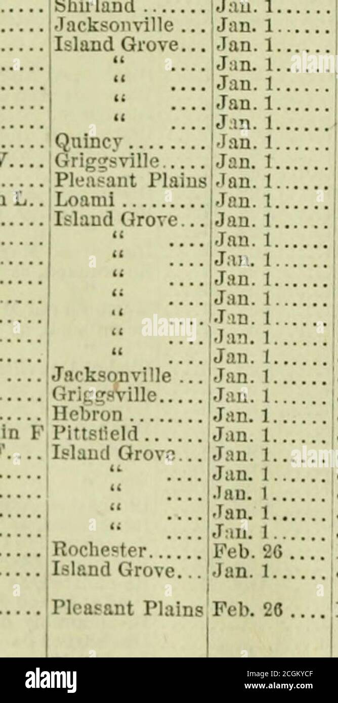 . Report of the adjutant general of the state of Illinois ... [1861-1866] . cCluuL, Cieorpe W... Jlorrls, Ldward T Meicham, Meredith L. Malyon. James |Island Grove. Malin, Ihomas Richmond, John S. Riley, William Sniifer, Leonard N. SheeiH, I-aac Snyder. Peter Heal, Aforoland Seel.p, Franz [Jacksonville Smith. Nelson ,GriggsVille... 8ew, r , John B Hebron . 8.rim&gt;her, Benjamin F Pittslield ,Westfall. Thomas F. Wilson, iilia.s 11 Wilson, Robert J.... Wilson, John S Wil^ou, CharlesWelch, William H .Yates, James H. Zane, George B... Avcnz, Rolx^ri W .Jln&gt;wn, Mo^cs...Baker, Thomas...Corm iny, Stock Photo