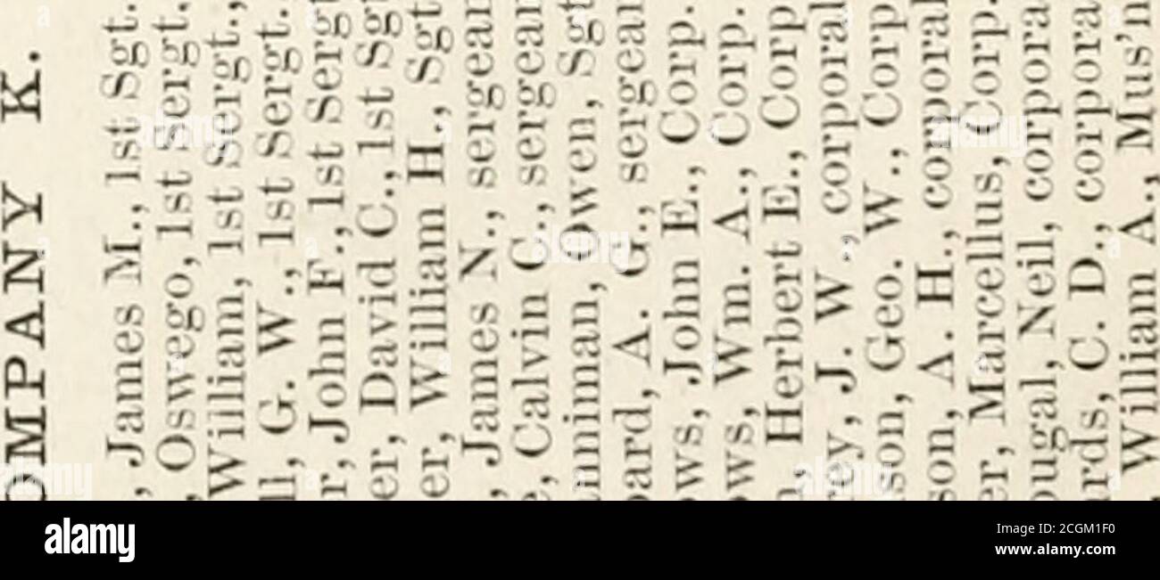 Record Of The Thirty Third Massachusetts Volunteer Infantry From Aug 1862 To Aug 1865 Ll I I 1i I I Gt P 0 3 I S Rr