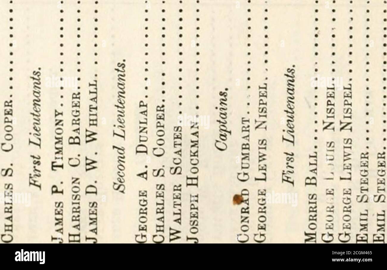 Page Bo X High Resolution Stock Photography And Images Alamy Page Bo X High Resolution Stock Photography And Images Alamy