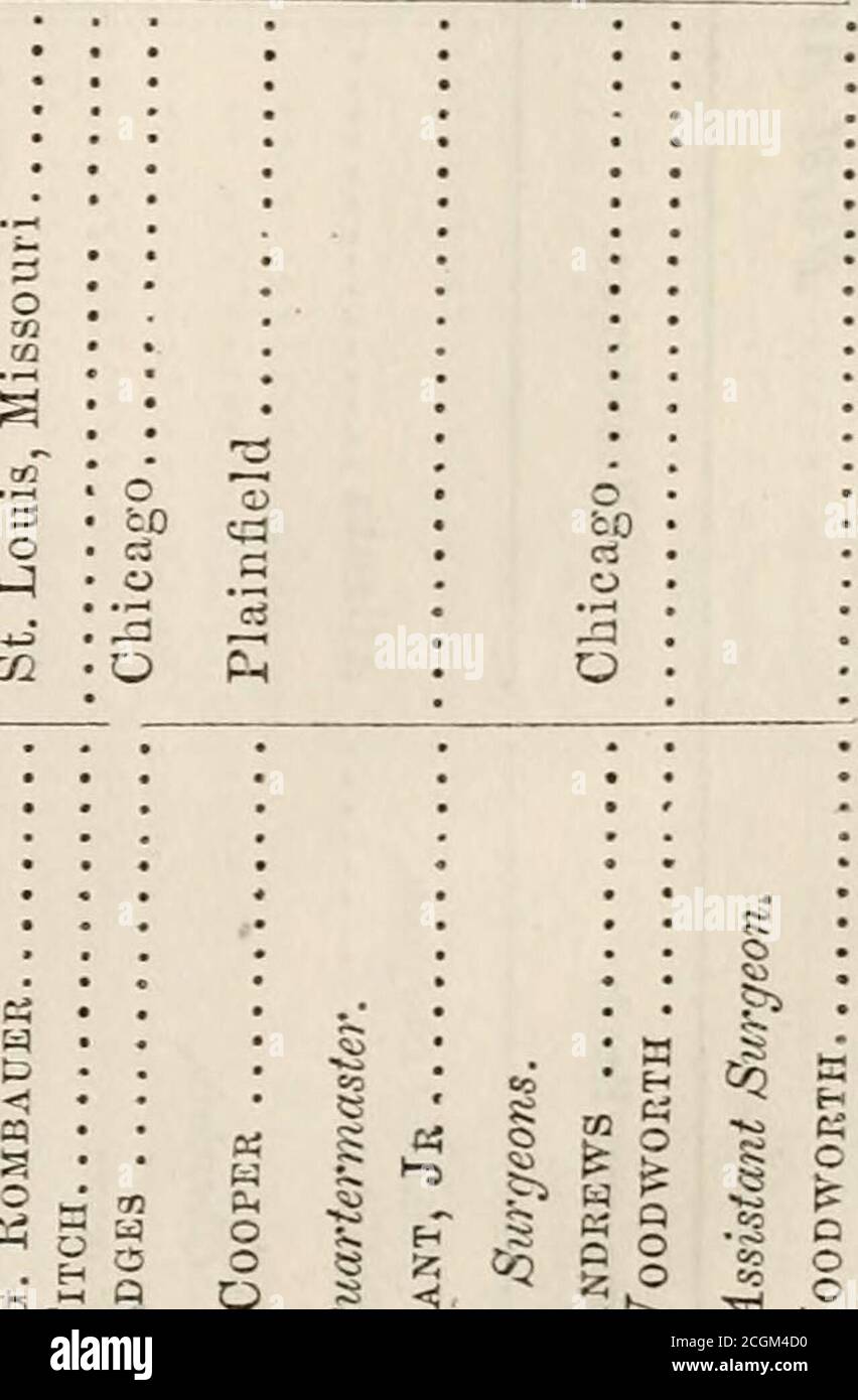 Report of the adjutant general of the state of Illinois ... [1861-1866] .  the commissioners,who v.cnt to Fort Smith to treat with the Lidians, at the  great council held in September,