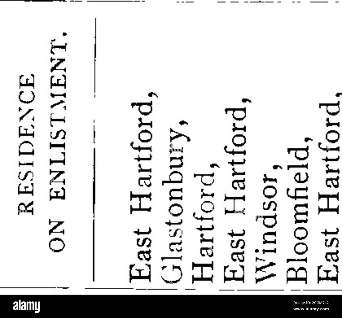 Page 157 O N B High Resolution Stock Photography And Images Alamy