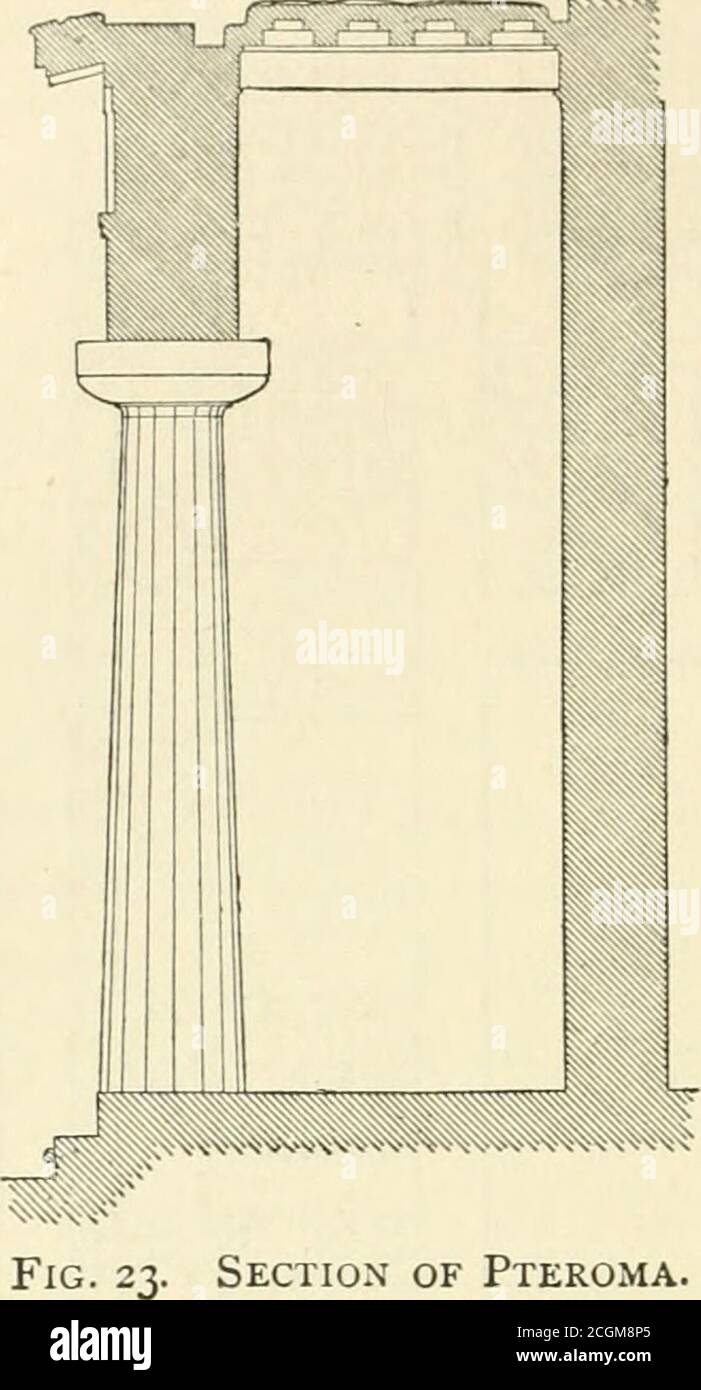 . Report on the investigations at Assos, 1882, 1883, pt. I . Fig. 22 ...