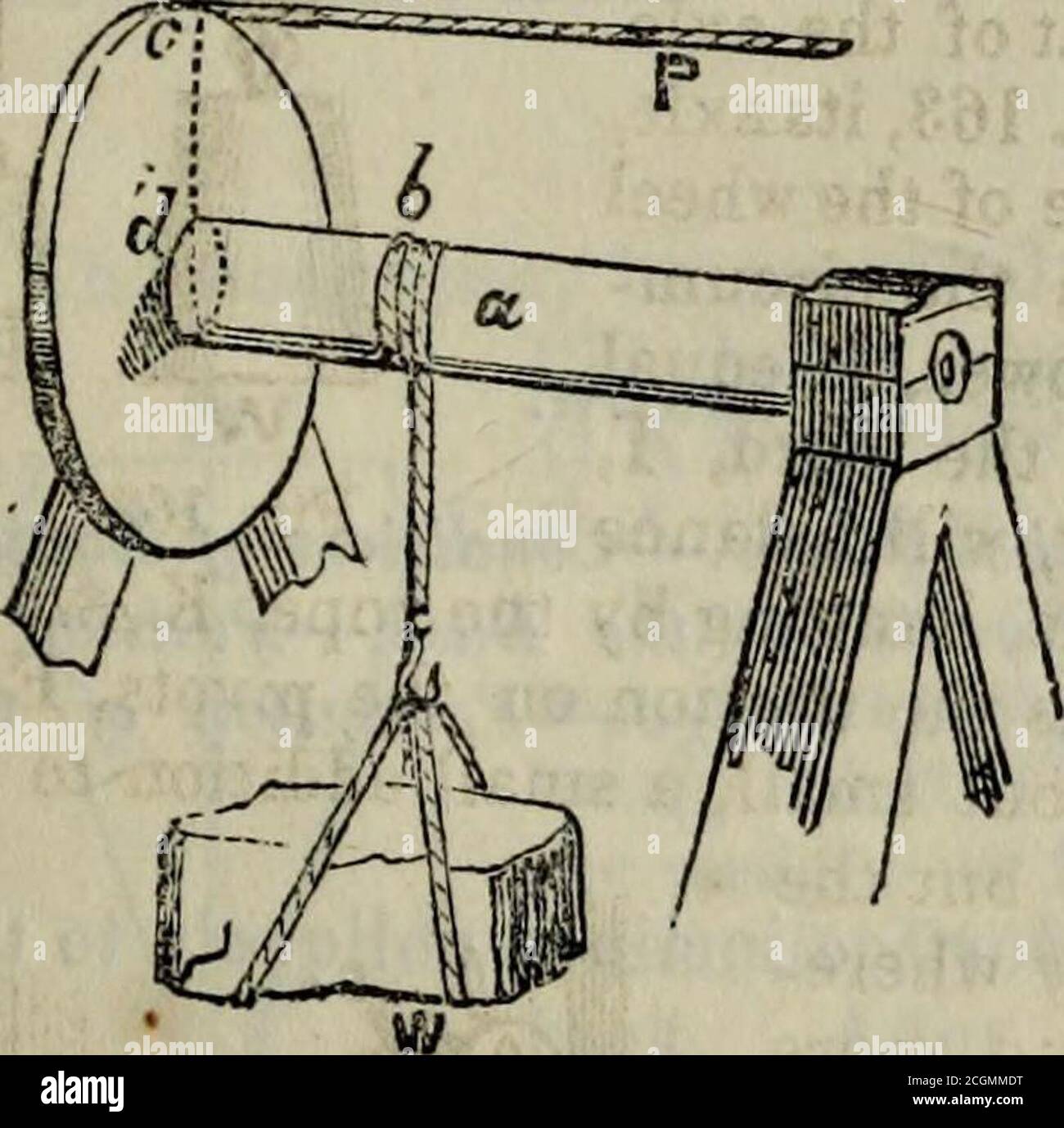 Fulcrum And Lever High Resolution Stock Photography and Images Alamy