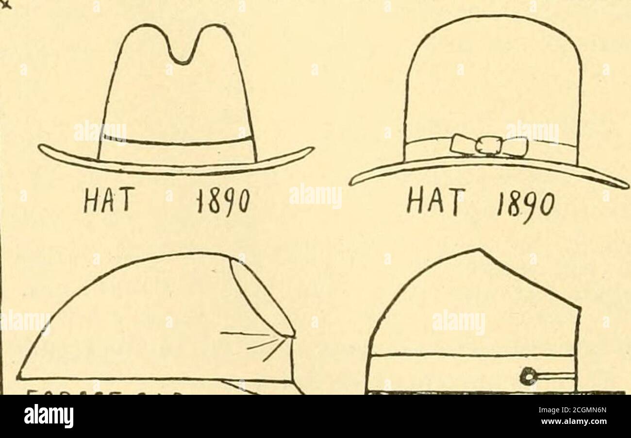 The Third New Hampshire And All About It T Major And Private Varuum H Hill Of K To Quartermaster Sergeant But One Man Private Buckmiuster Of B Has Died Of Disease 248 Third