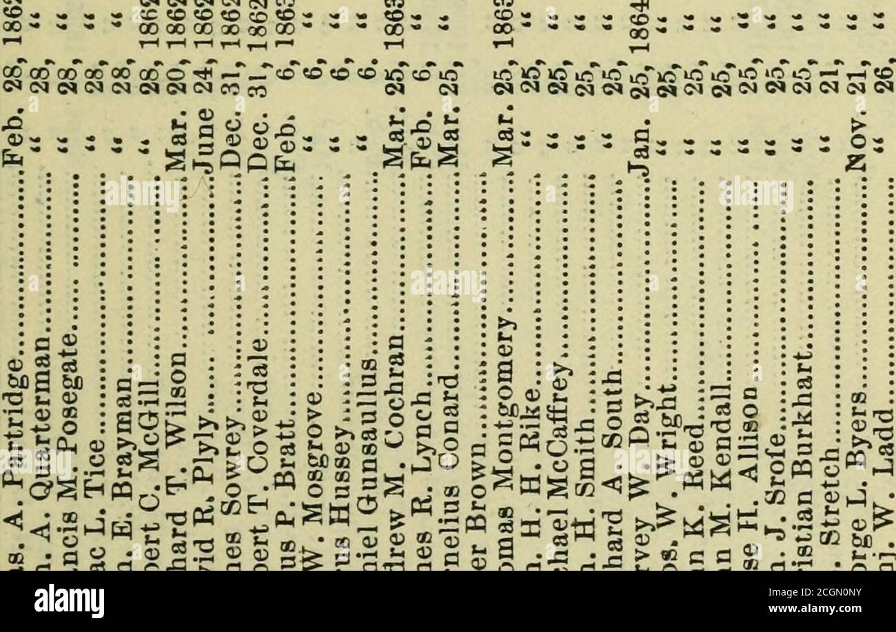 Page 259 G T O High Resolution Stock Photography And Images Alamy